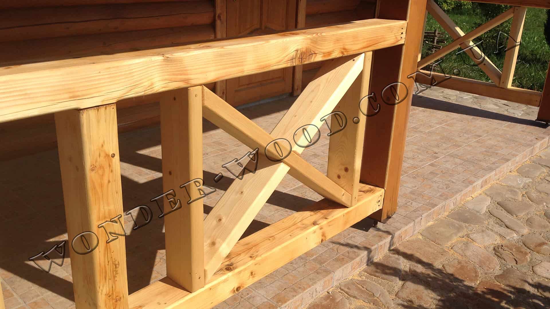 Protection of a wooden house 